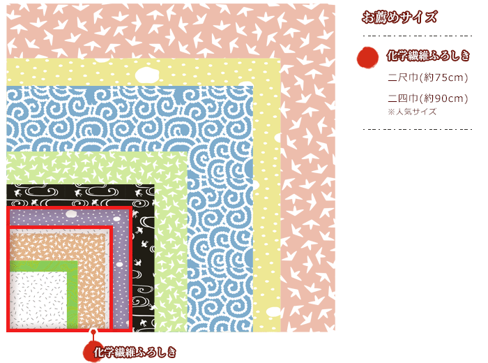 化学繊維ふろしきお薦めサイズ（二尺巾・二四巾）