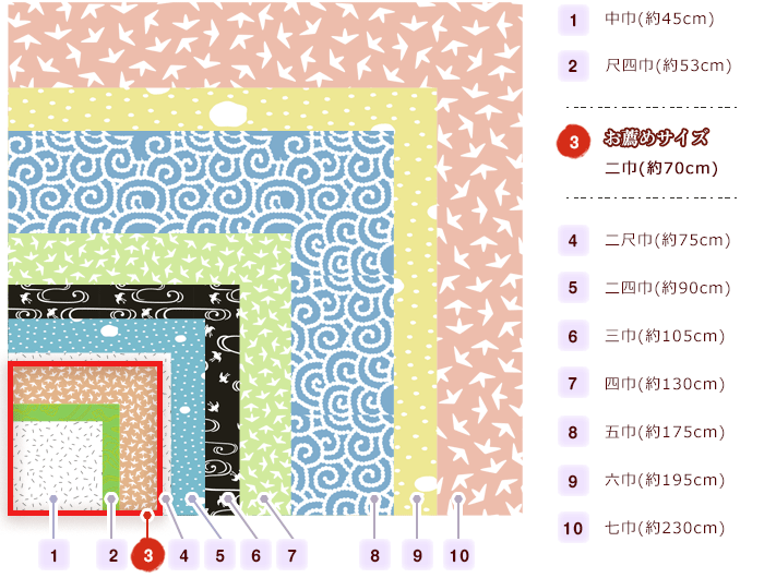 記念品、贈答用ふろしきお薦めサイズ（二巾）