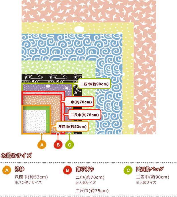 綿生地ふろしき【オリジナル風呂敷の製作専門店】